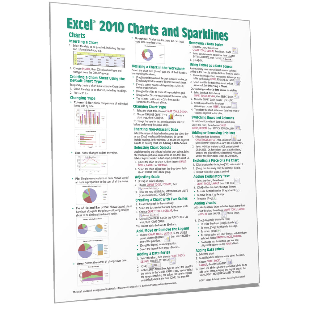 Excel 2010 Charts & Sparklines Quick Reference