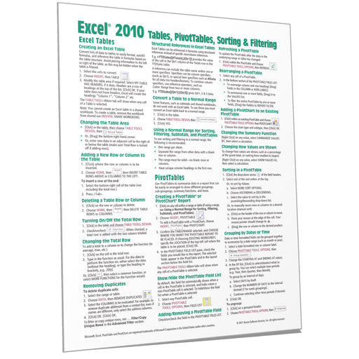 Excel 2010 Tables, PivotTables Sorting, Filtering Quick Reference