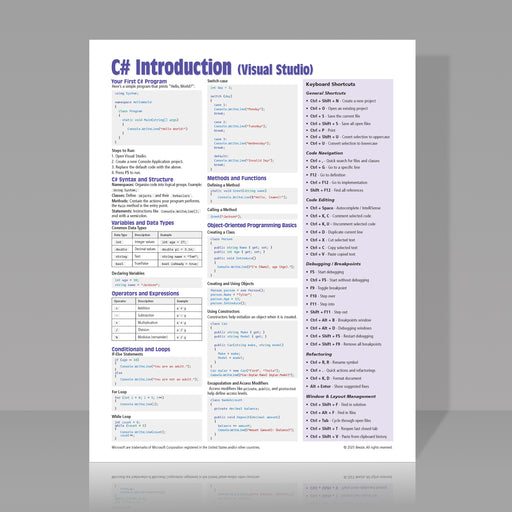 C# Introduction - Quick Reference Guide