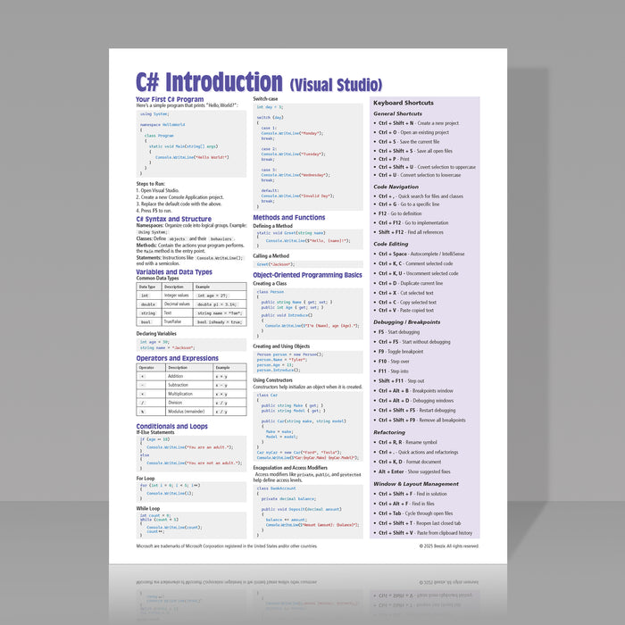 C# Introduction - Quick Reference Guide