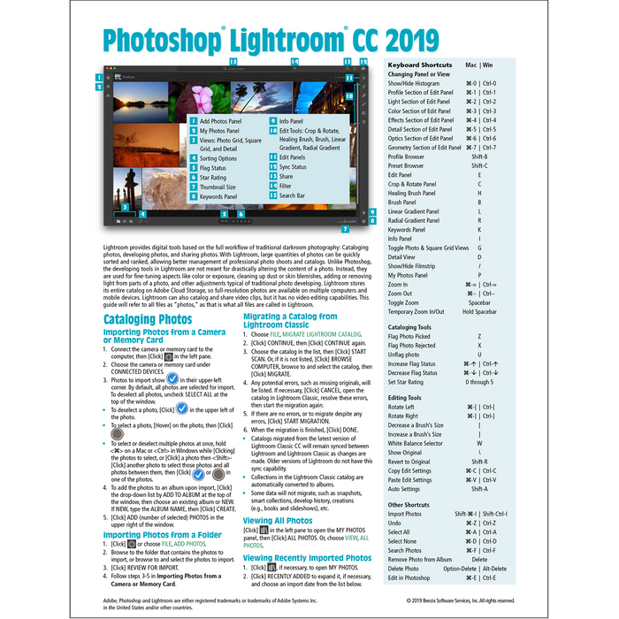 Adobe Photoshop Lightroom CC 2019