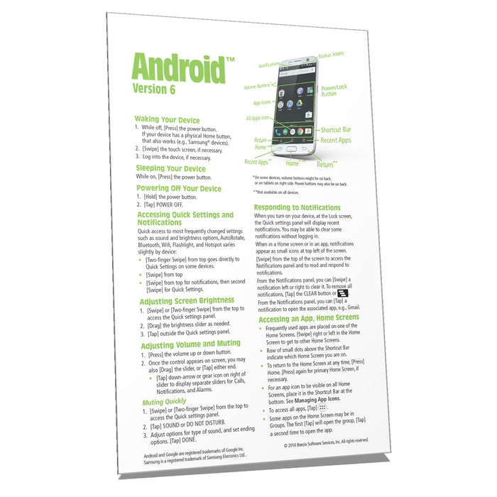 Android Quick Reference Guide ver 6