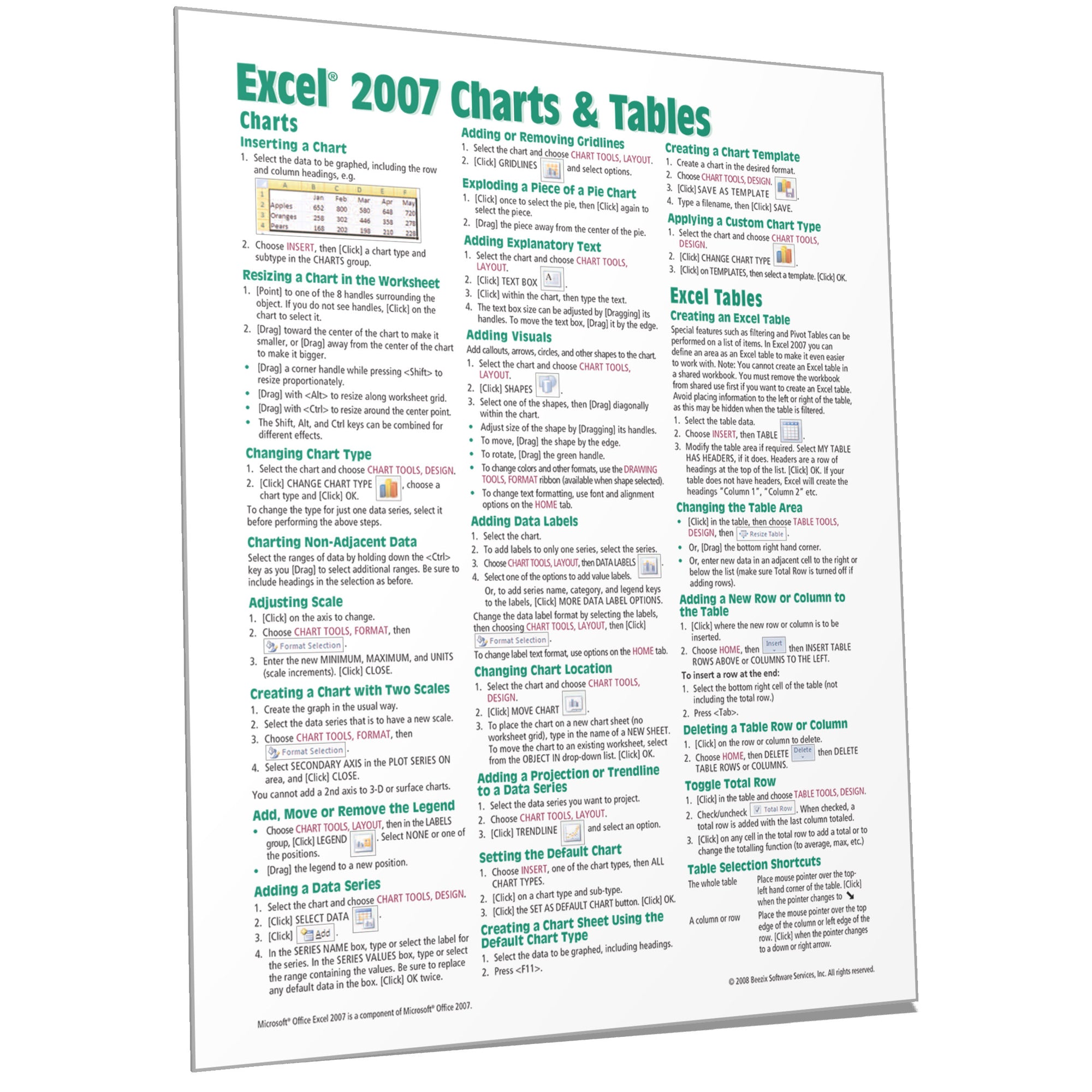 Excel 2007 Charts Graphs Lists Tables Quick Reference, Cheat Sheet Beezix