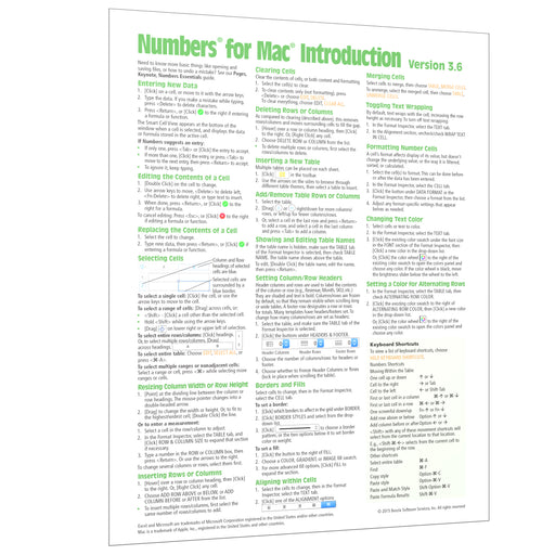 Numbers for Mac (ver. 3.6) Introduction Quick Reference