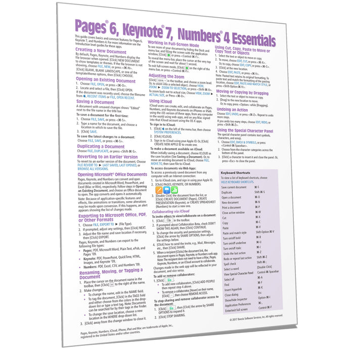 Pages 6, Keynote 7, Numbers 4 Essentials Quick Reference