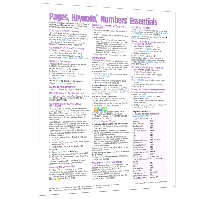 Pages, Keynote, Numbers Essentials Quick Reference (ver x.6)
